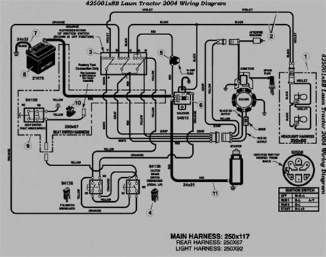 electrical kubota wiring diagram pdf|kubota tractor schematics.